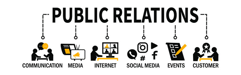 Public Relations Banner Web Concept with Media Internet Social Media Events Communication Customer icons