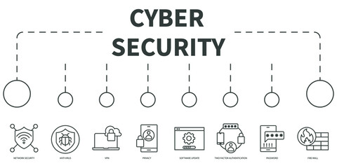 Cyber security Vector Illustration concept. Banner with icons and keywords . Cyber security symbol vector elements for infographic web