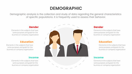 male and female demography infographic concept for slide presentation with 3 point list comparison - obrazy, fototapety, plakaty