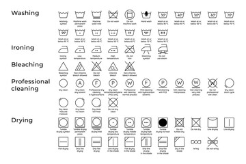 Laundry guide. A set of symbols, icons and icons with descriptions for washing, drying and ironing. Used for clothes and fabrics. Vector illustration with editable stroke.