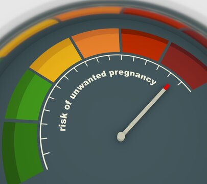 Abstract Meter With Scale Reading High Risk Level Of Unwanted Pregnancy. 3D Render