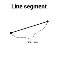 Fototapeta premium line segment in geometry mathematics