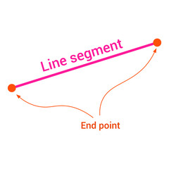 line segment in geometry mathematics