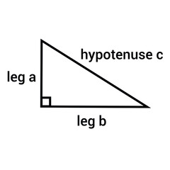 the Pythagorean theorem in mathematics - obrazy, fototapety, plakaty