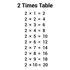 2 times table multiplication chart