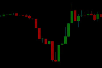 Stock price movement chart with red and green Japanese candlesticks on a black background. Can be...