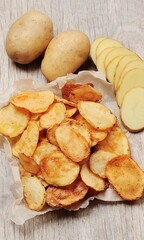 chips background very cool