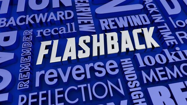 Flashback Rewind Memory Looking Backward in Time Words 3d Animation