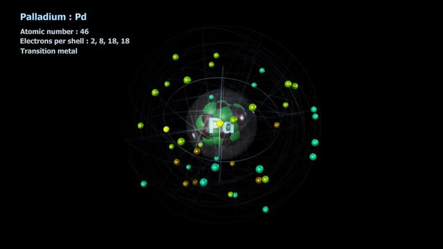 Atom of Palladium with 46 Electrons in infinite orbital rotation on black