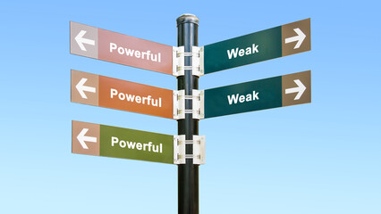 Obraz premium Street Sign to Powerful versus Weak