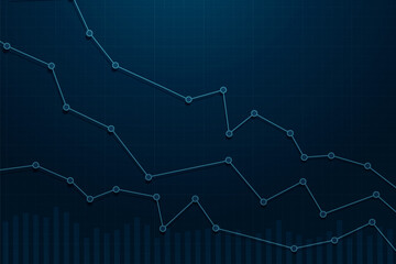 Stock chart or graph. Financial chart or graph
