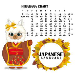 hiragana symbols japan alphabet. Japanese language design vector