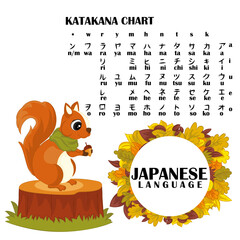 katakana symbols japan alphabet. Japanese language design vector - obrazy, fototapety, plakaty