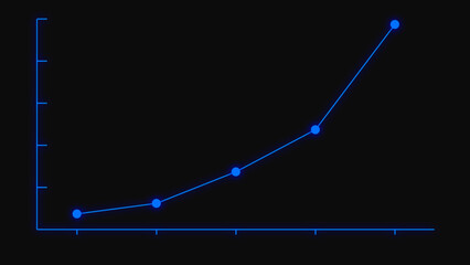 Creative 3d infograph chart animation. Stock growth, business growth animated chart.