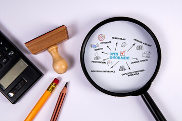 Open Enrollment concept. Magnifying glass on office desk