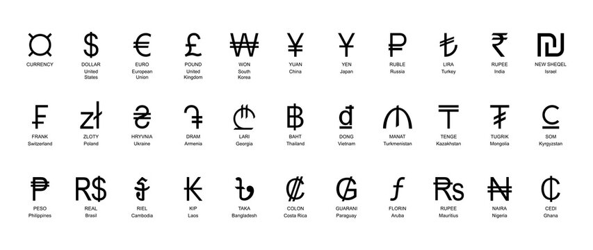 Currency signs set with names. Vector