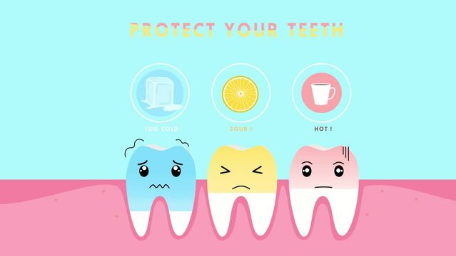 dental, teeth, tooth, decaying, medical, protection, dentist, protect your teeth, dental friendly, animation, motion picture