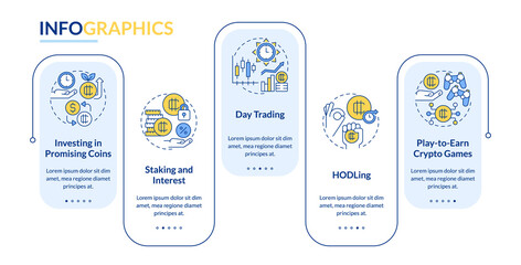 Making money on crypto rectangle infographic template. Profit. Data visualization with 5 steps. Editable timeline info chart. Workflow layout with line icons. Lato-Bold, Regular fonts used