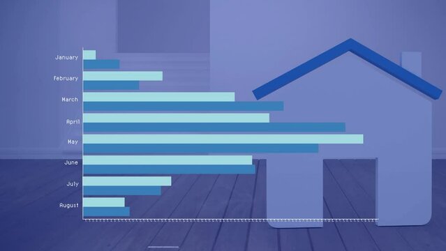 Animation of graphs over house and house interior