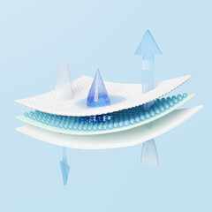ventilate shows water droplets for diapers 3d with sanitary napkin, synthetic fiber hair absorbent layer, baby diaper adult concept, 3d render illustration - obrazy, fototapety, plakaty