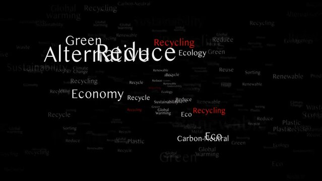 RECYCLING Keywords Animation, Background, Loop, 4k
