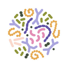 Microbiome in round shape concept. Bifidobacterium, lactobacillus, streptococcus thermophilus, lactococcus, propionibacterium. Probiotics elements for Brochure, cover, poster. Vector illustration