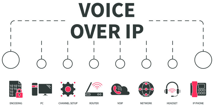 IP Telephony Cloud Pbx Concept, Telephone Device with Illustration Icon of  Voip Services Stock Image - Image of laptop, phone: 115016203