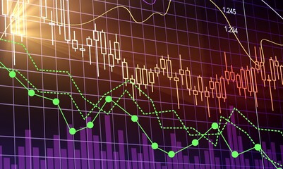 Technical price graph and indicator, candlestick chart on screen, market volatility, up and down trend. Stock trading, crypto currency background.