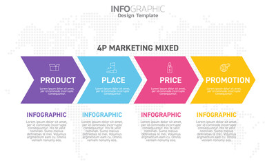 Infographic template with 4P MARKETING MIXED