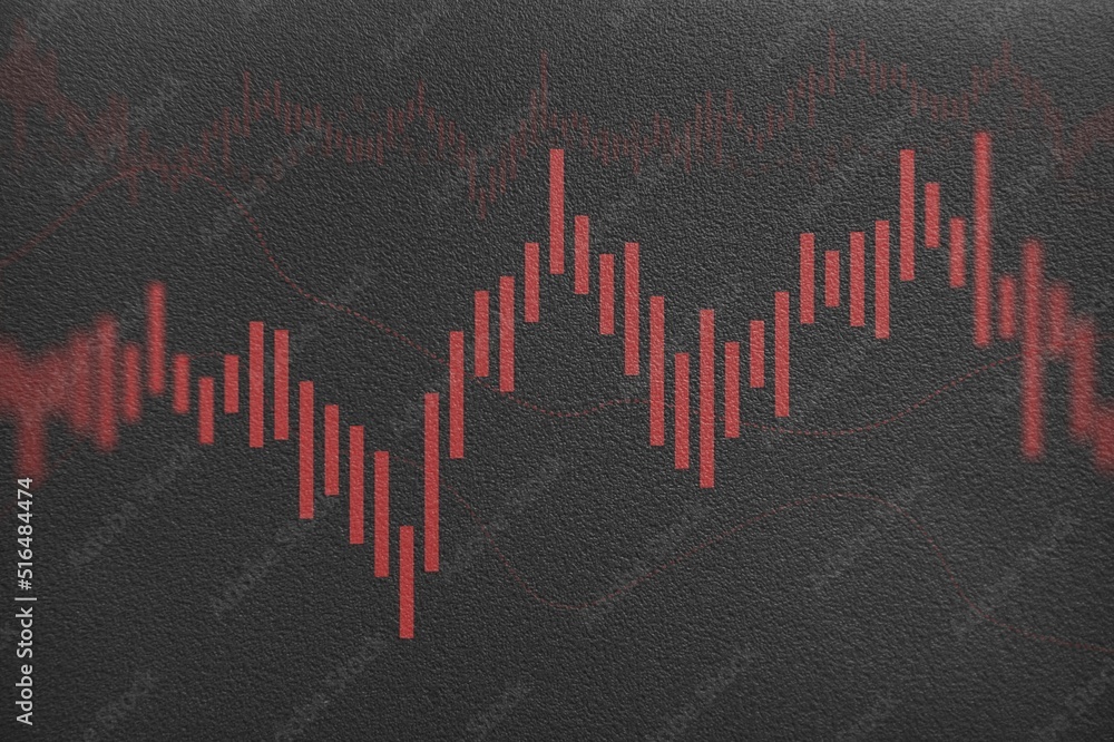 Poster the crashing market volatility of crypto trading with technical graph and indicator. cryptocurrency 