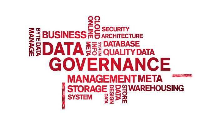 4k Data Governance Animated Tag Word Cloud;Text Design big data Animation typography seamless loop.
