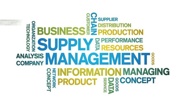 Supply Management Animated Tag Word Cloud;Text Design Animation typography seamless loop.