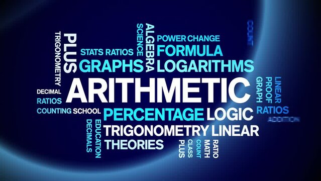 Arithmetic Animated tag word cloud;text design animation kinetic typography seamless loop.