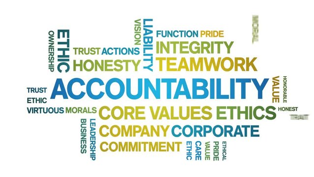 Accountability animated tag word cloud;text design animation kinetic typography seamless loop.