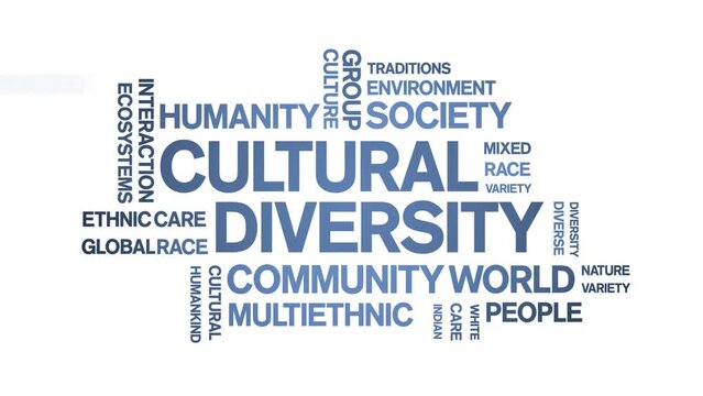 Cultural Diversity animated tag word cloud;text design animation kinetic typography seamless loop.