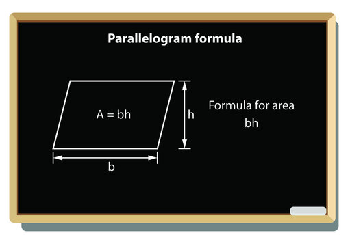 Parallelogram formula, Vector Education. Geometric figures on black school board vector background. 