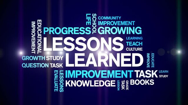 Lessons Learned animated tag word cloud;text design animation kinetic typography seamless loop.