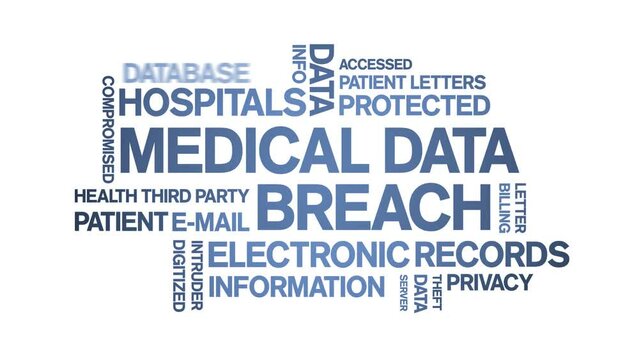 Medical Data Breach animated tag word cloud;text design animation kinetic typography seamless loop.
