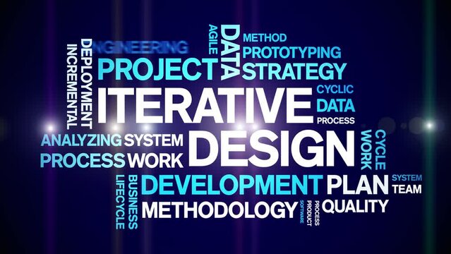 iterative design animated tag word cloud;text design animation kinetic typography seamless loop.