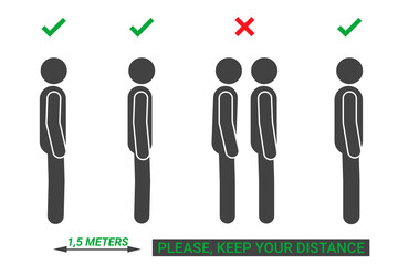 Keep your distance sign. Vector illustration of people icons standing in line with interval of 1.5 meters between. Forbidden to come close to each other. Icons of people standing sideways in profile. - 516507813