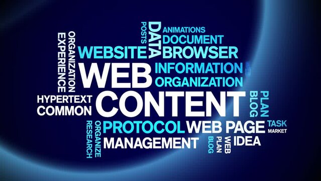 Web Content animated tag word cloud;text design animation kinetic typography seamless loop.