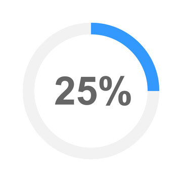 25 percent filled round loading bar. Progress, waiting, transfer, buffering, battery charging or downloading icon. Design element for website page or mobile app interface. Vector flat illustration