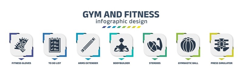 Fototapeta na wymiar gym and fitness infographic design template with fitness gloves, to do list, arms extender, bodybuilder, steroids, gymnastic ball, press simulator icons. can be used for web, banner, info graph.