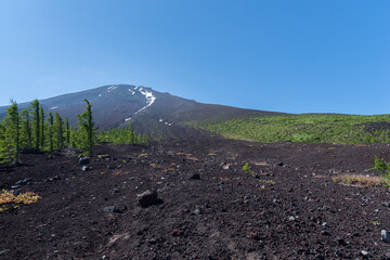 五合目から見た富士山