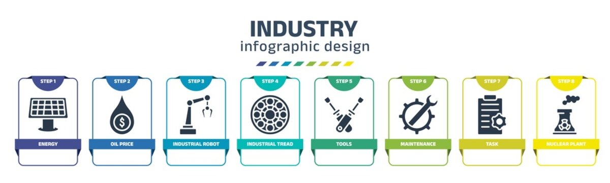 Industry Infographic Design Template With Energy, Oil Price, Industrial Robot, Industrial Tread, Tools, Maintenance, Task, Nuclear Plant Icons. Can Be Used For Web, Banner, Info Graph.