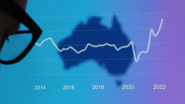An user's analizing curve who discribes the inflation rate of Australia on a screen. A computer shows the rising prices of australia