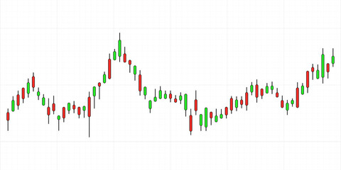 Stock market graph background. Concept of business investment. Stock future trading