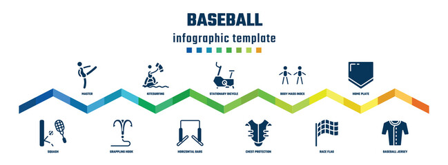 baseball concept infographic design template. included master, squash, kitesurfing, grappling hook, stationary bicycle, horizontal bars, body mass index, chest protection, home plate, baseball