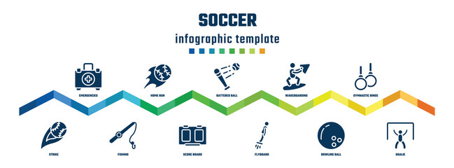 soccer concept infographic design template. included emergencies, strike, home run, fishing, battered ball, score board, wakeboarding, flyboard, gymnastic rings, goalie icons.