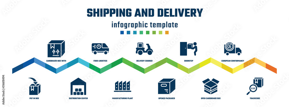 Aufkleber shipping and delivery concept infographic design template. included cardboard box with fragile items